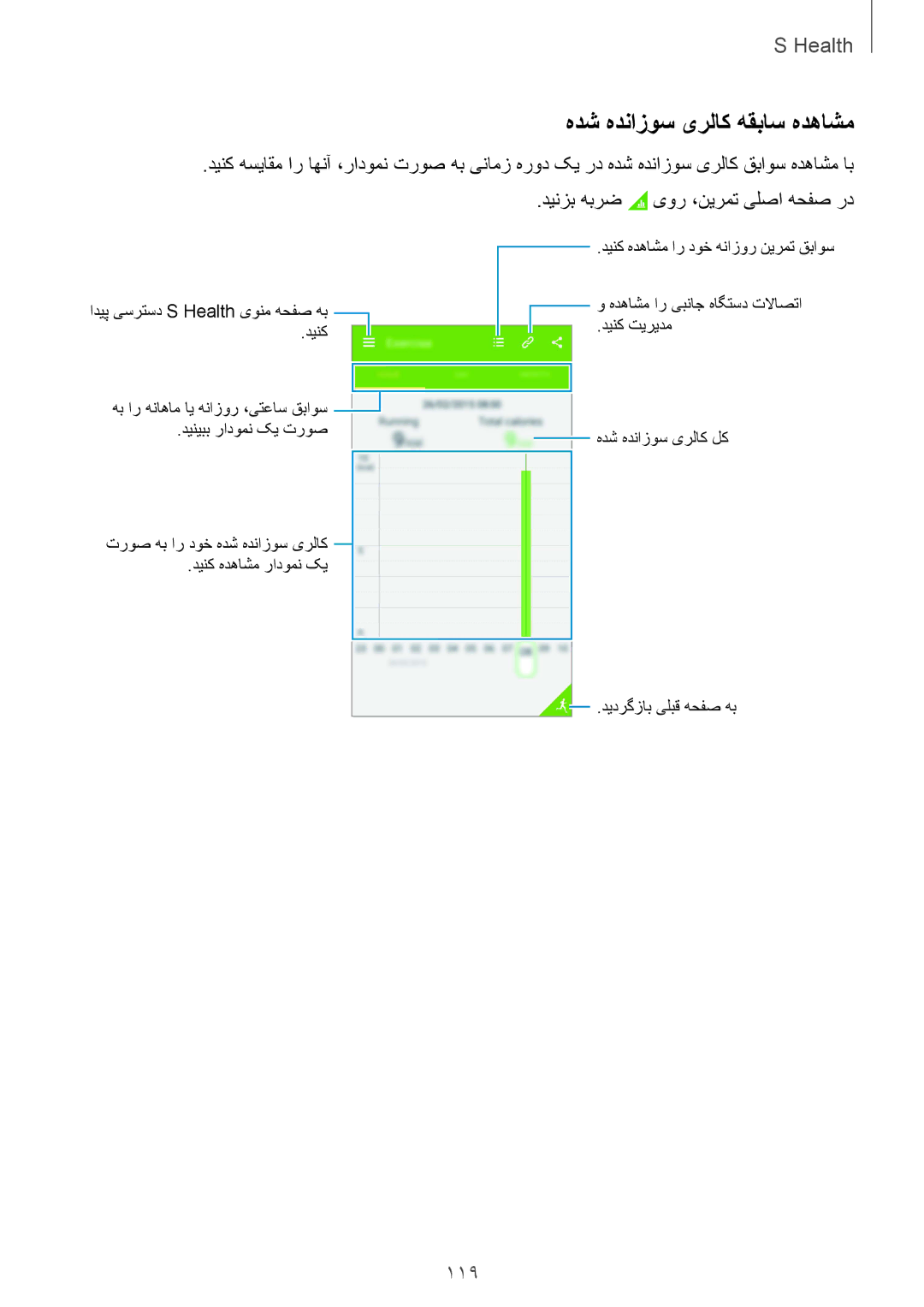 Samsung SM-G850FHSEXSG, SM-G850FHSEAFG manual هدش هدنازوس یرلاک هقباس هدهاشم, 119, دینزب هبرض یور ،نیرمت یلصا هحفص رد 