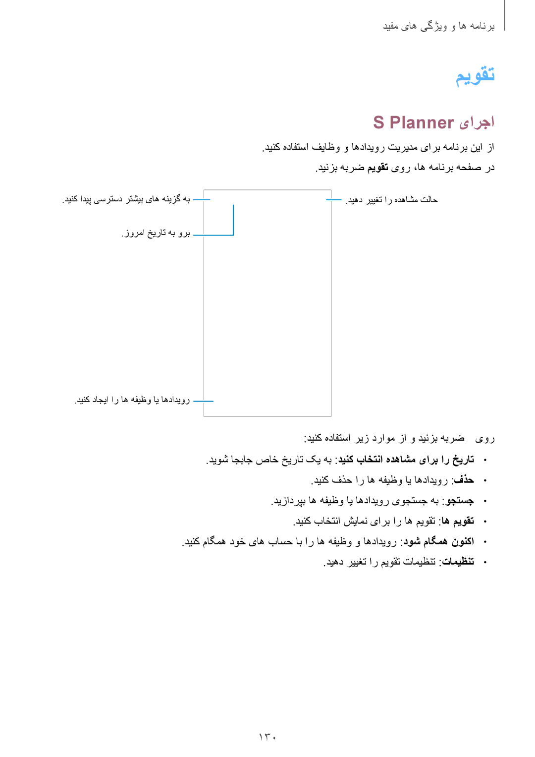 Samsung SM-G850FZWETMT, SM-G850FHSEAFG, SM-G850FHSECAC manual Planner یارجا, 130, دینزب هبرض میوقت یور ،اه همانرب هحفص رد 