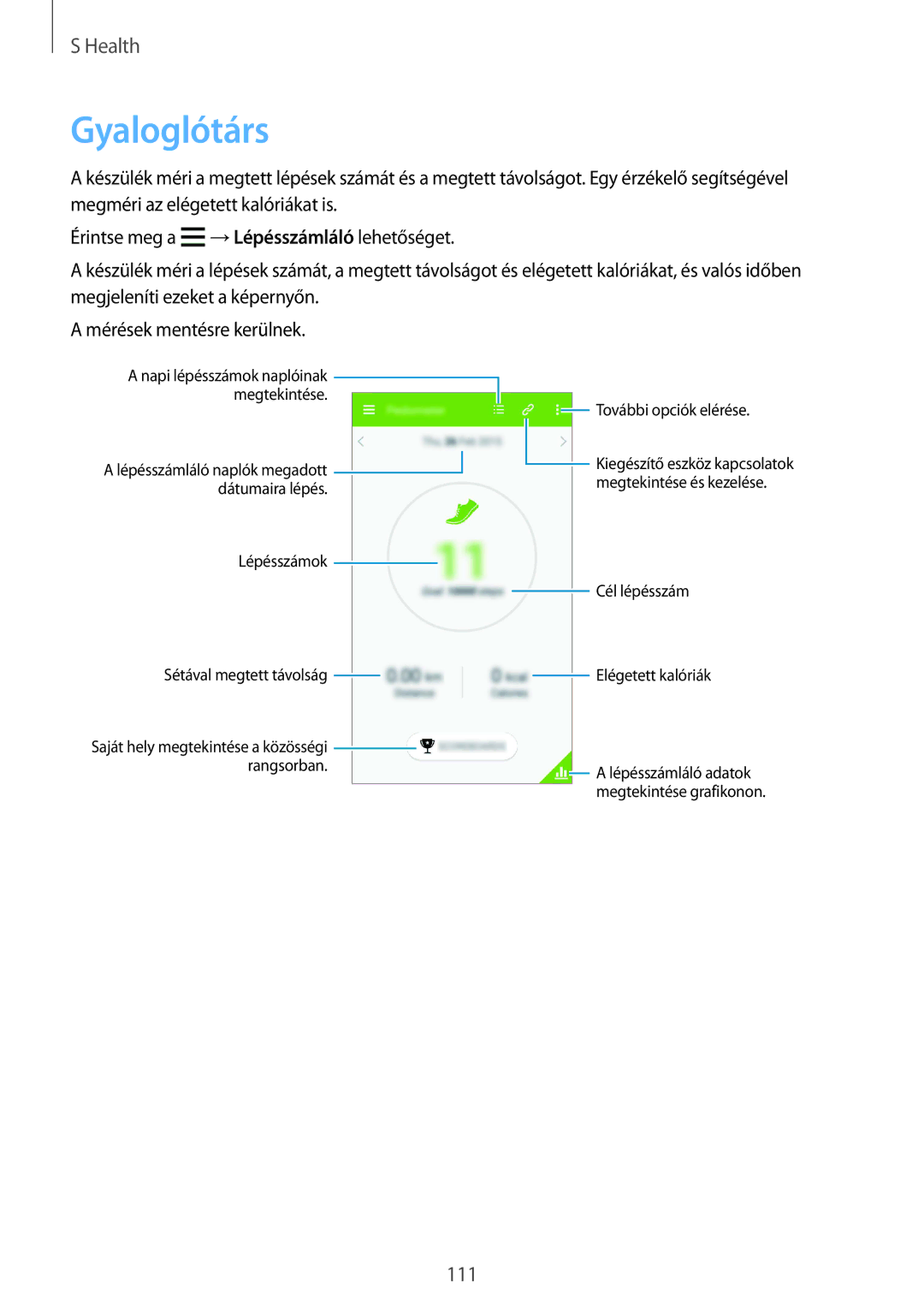 Samsung SM-G850FZKEPRT, SM-G850FHSEATO, SM-G850FZBEEUR, SM-G850FZBEXEO, SM-G850FZWEDRE, SM-G850FHSECOS manual Gyaloglótárs 