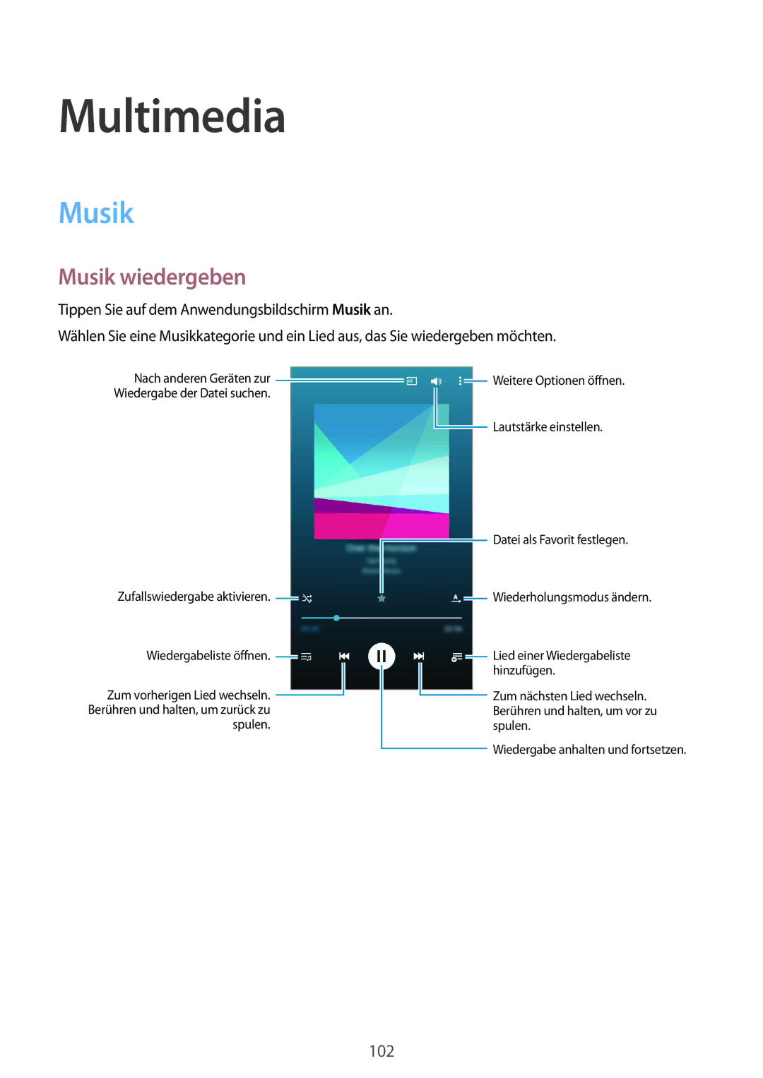 Samsung SM-G850FZWEATO, SM-G850FHSEDBT, SM-G850FHSEVIA, SM-G850FZDEVD2, SM-G850FZWETPH manual Multimedia, Musik wiedergeben 