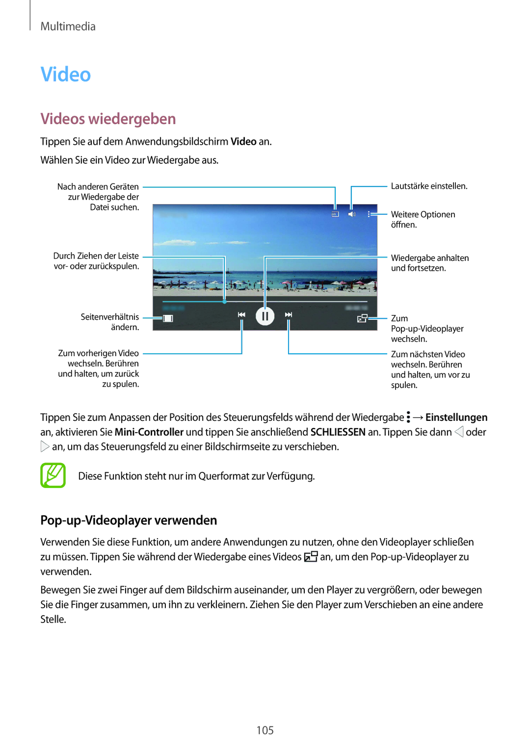 Samsung SM-G850FHSESFR, SM-G850FHSEDBT, SM-G850FHSEVIA, SM-G850FZDEVD2 Videos wiedergeben, Pop-up-Videoplayer verwenden 