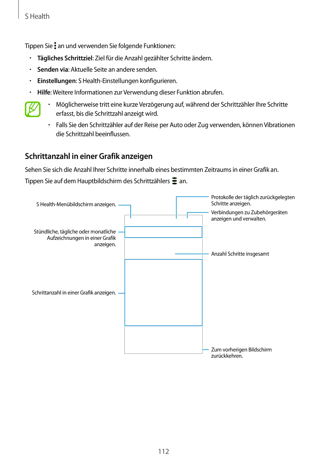 Samsung SM-G850FZKEVIA, SM-G850FHSEDBT, SM-G850FHSEVIA, SM-G850FZDEVD2 manual Schrittanzahl in einer Grafik anzeigen, Anzeigen 