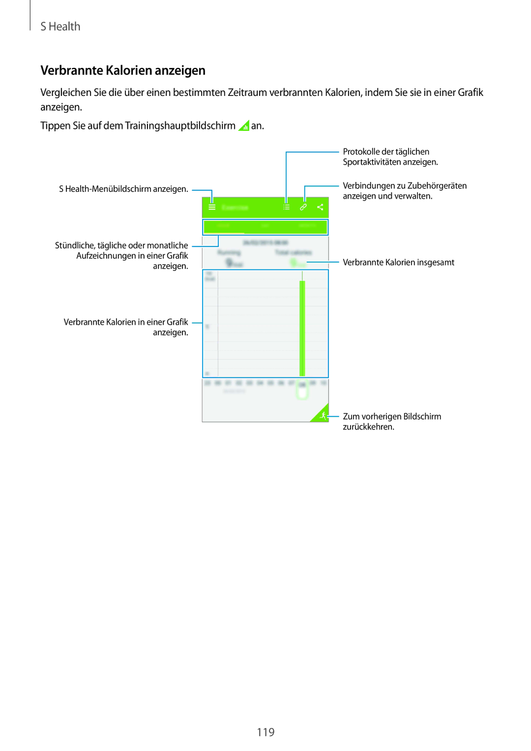 Samsung SM-G850FZBEXEO, SM-G850FHSEDBT manual Verbrannte Kalorien anzeigen, Tippen Sie auf dem Trainingshauptbildschirm an 