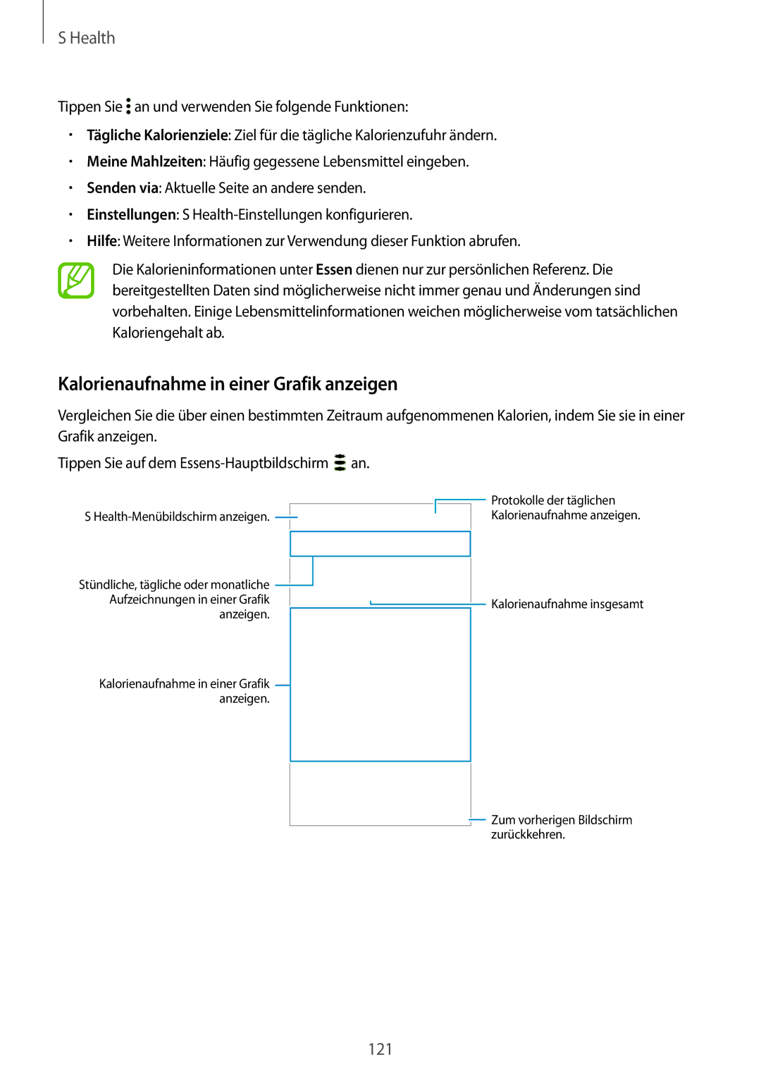 Samsung SM-G850FZDESEB, SM-G850FHSEDBT, SM-G850FHSEVIA, SM-G850FZDEVD2 manual Kalorienaufnahme in einer Grafik anzeigen 