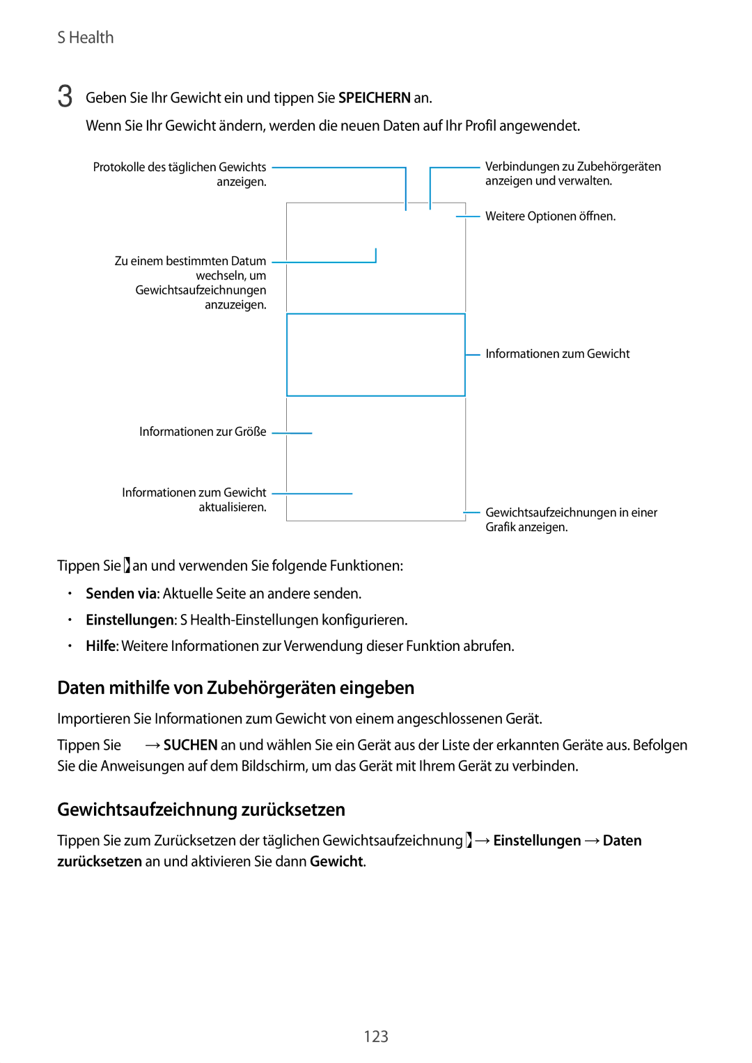 Samsung SM-G850FZWEDRE, SM-G850FHSEDBT manual Daten mithilfe von Zubehörgeräten eingeben, Gewichtsaufzeichnung zurücksetzen 