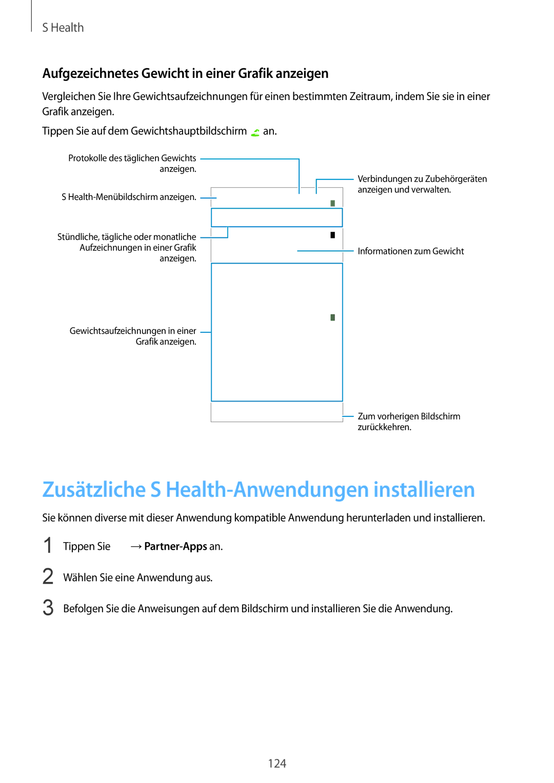 Samsung SM-G850FHSECOS Zusätzliche S Health-Anwendungen installieren, Aufgezeichnetes Gewicht in einer Grafik anzeigen 