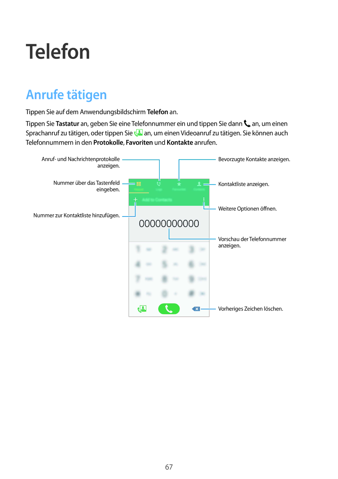 Samsung SM-G850FZDETPH, SM-G850FHSEDBT, SM-G850FHSEVIA, SM-G850FZDEVD2, SM-G850FZWETPH, SM-G850FZWEDBT Telefon, Anrufe tätigen 