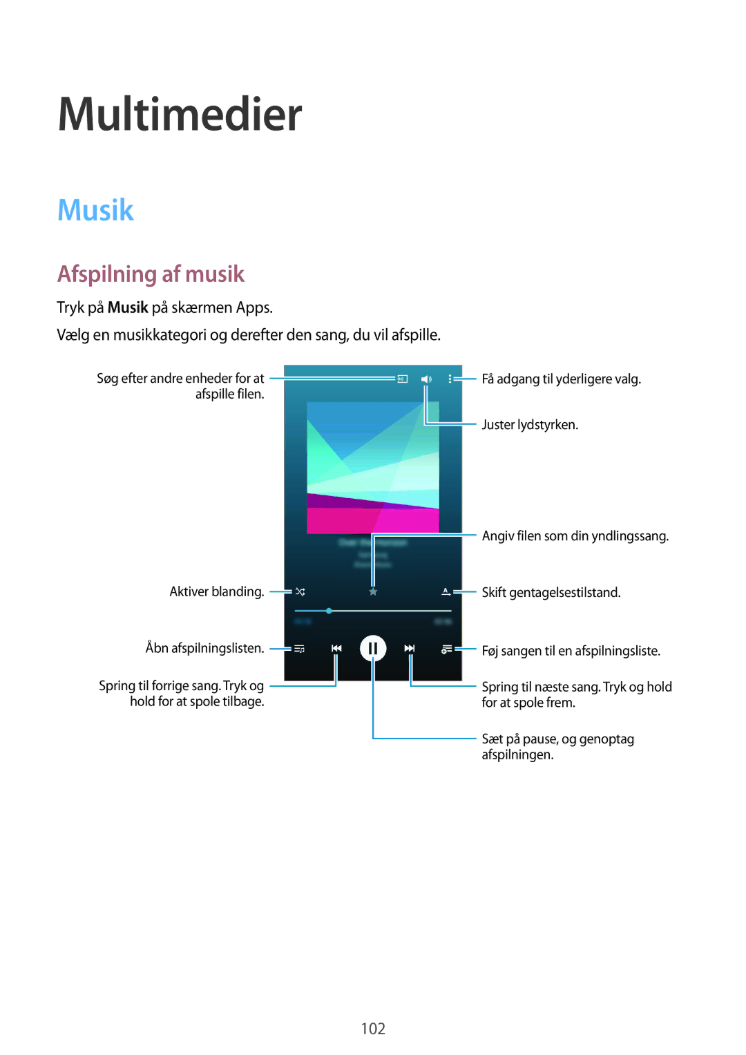 Samsung SM-G850FZKANEE, SM-G850FZBENEE, SM-G850FZKENEE, SM-G850FZDENEE manual Multimedier, Musik, Afspilning af musik 