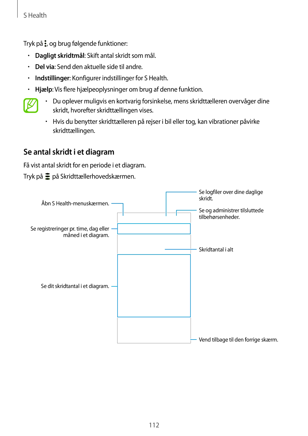 Samsung SM-G850FHSENEE, SM-G850FZBENEE, SM-G850FZKENEE, SM-G850FZDENEE, SM-G850FZWENEE manual Se antal skridt i et diagram 