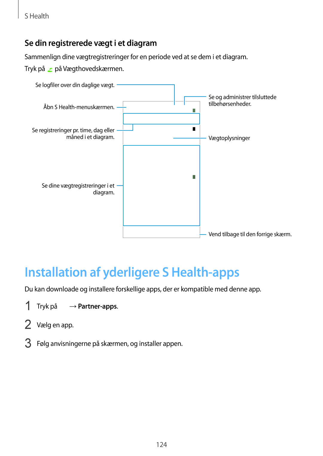 Samsung SM-G850FZKETEN, SM-G850FZBENEE Installation af yderligere S Health-apps, Se din registrerede vægt i et diagram 