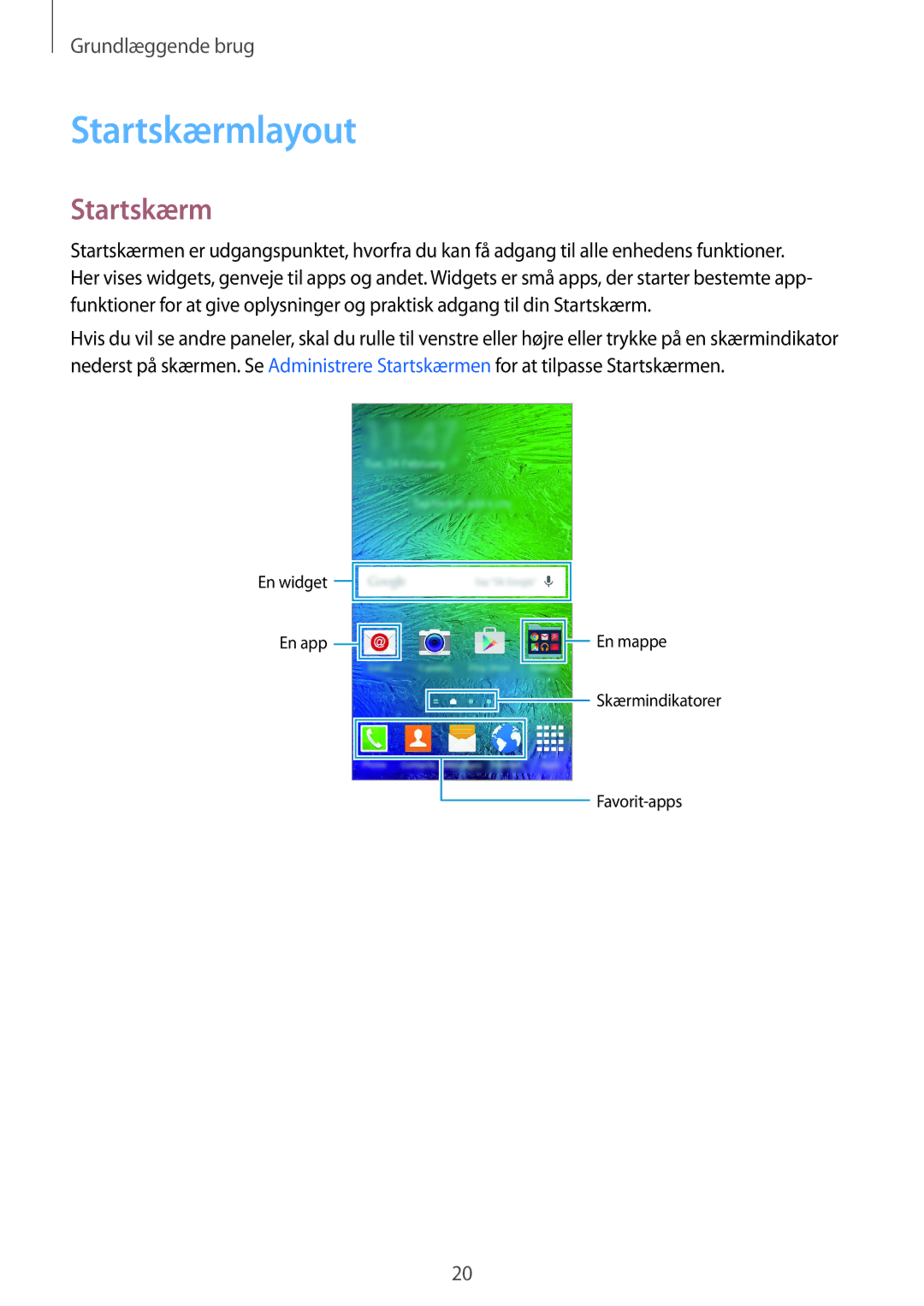 Samsung SM-G850FZKENEE, SM-G850FZBENEE, SM-G850FZDENEE, SM-G850FZWENEE, SM-G850FHSETEN, SM-G850FZDANEE manual Startskærmlayout 