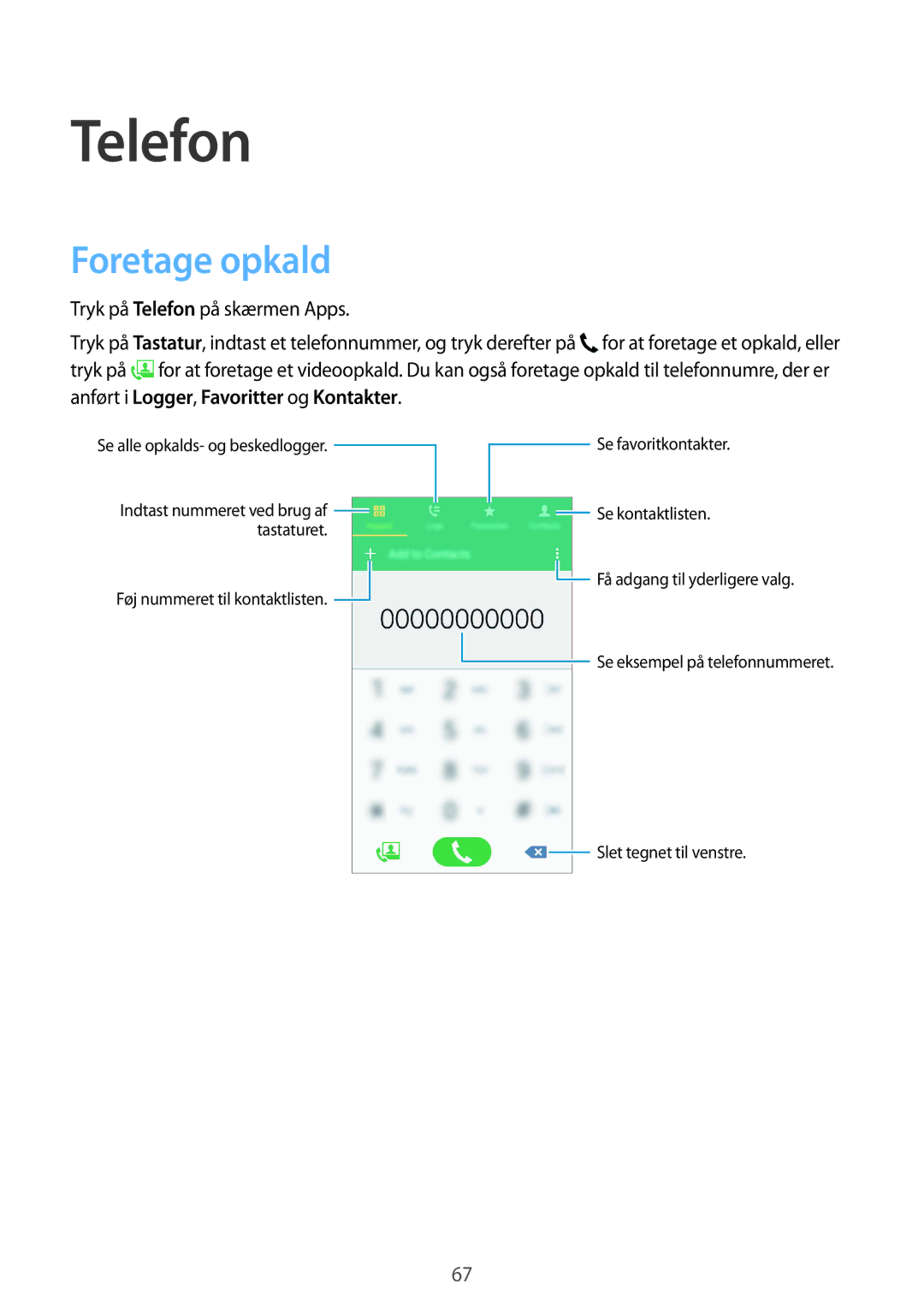 Samsung SM-G850FZKETEN, SM-G850FZBENEE, SM-G850FZKENEE, SM-G850FZDENEE, SM-G850FZWENEE manual Telefon, Foretage opkald 