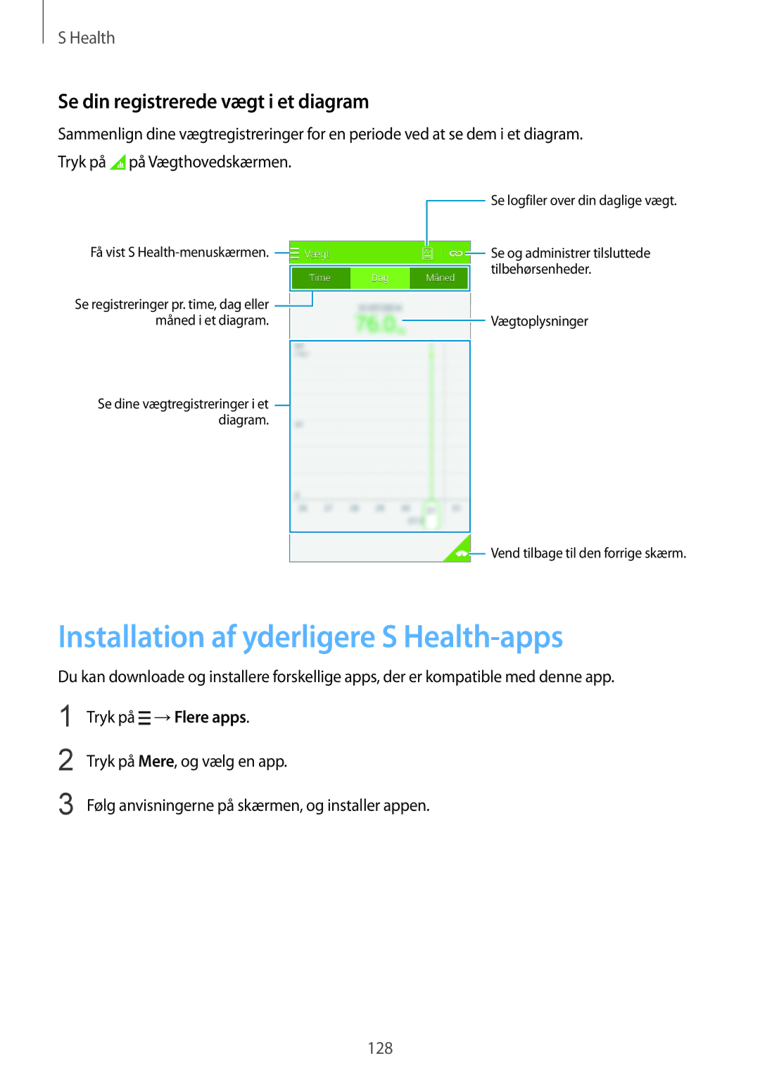 Samsung SM-G850FZDEHTS, SM-G850FZBENEE Installation af yderligere S Health-apps, Se din registrerede vægt i et diagram 