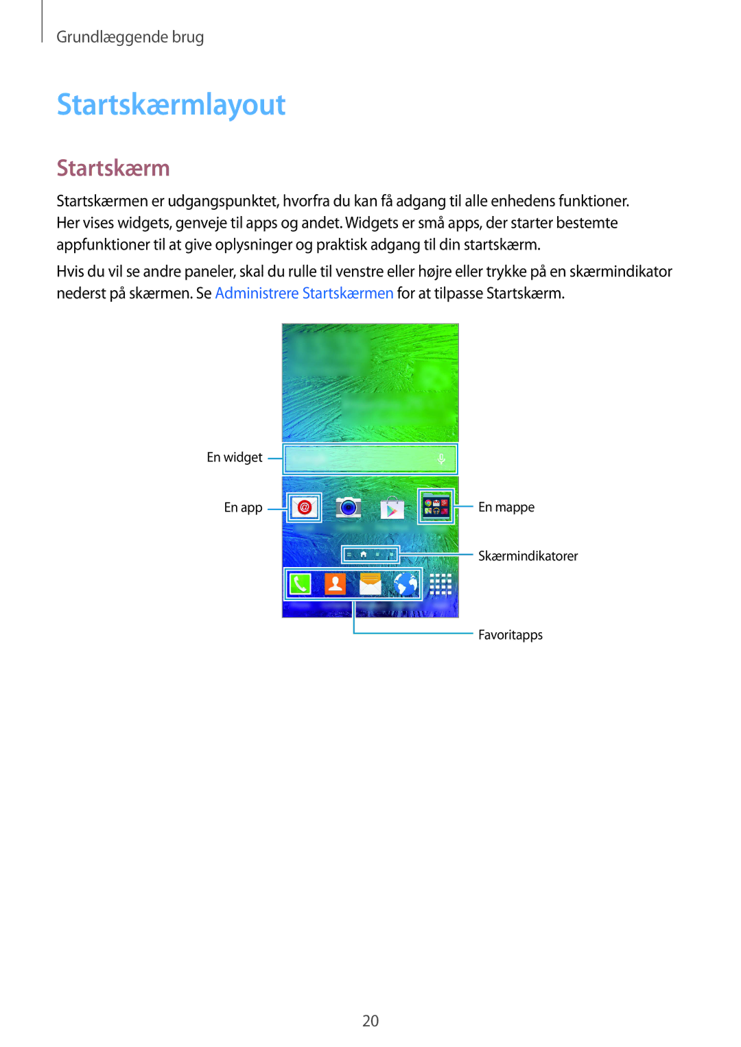 Samsung SM-G850FZKENEE, SM-G850FZBENEE, SM-G850FZDENEE, SM-G850FZWENEE, SM-G850FHSETEN, SM-G850FZDANEE manual Startskærmlayout 