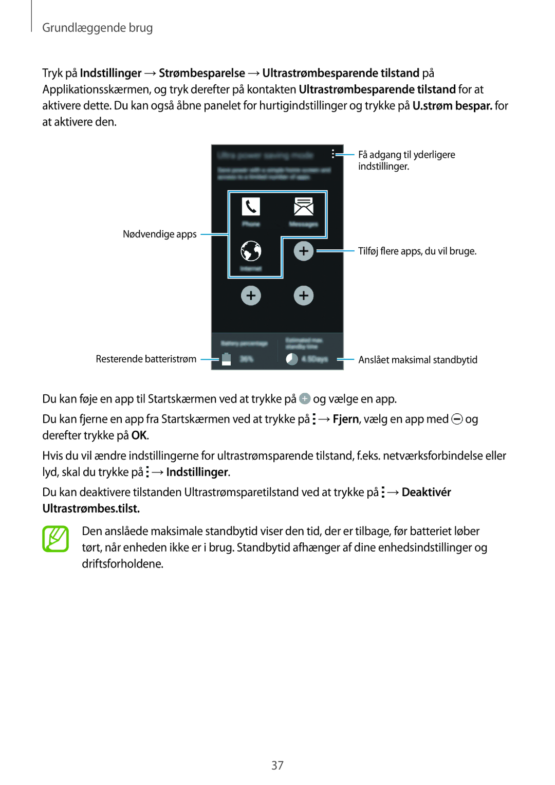 Samsung SM-G850FZDETEN, SM-G850FZBENEE, SM-G850FZKENEE, SM-G850FZDENEE, SM-G850FZWENEE, SM-G850FHSETEN Ultrastrømbes.tilst 