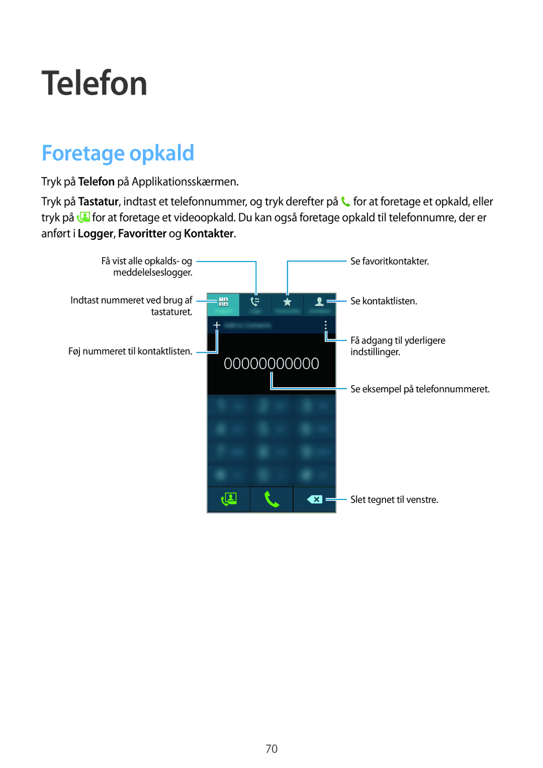 Samsung SM-G850FZKEVDS, SM-G850FZBENEE, SM-G850FZKENEE, SM-G850FZDENEE, SM-G850FZWENEE manual Telefon, Foretage opkald 