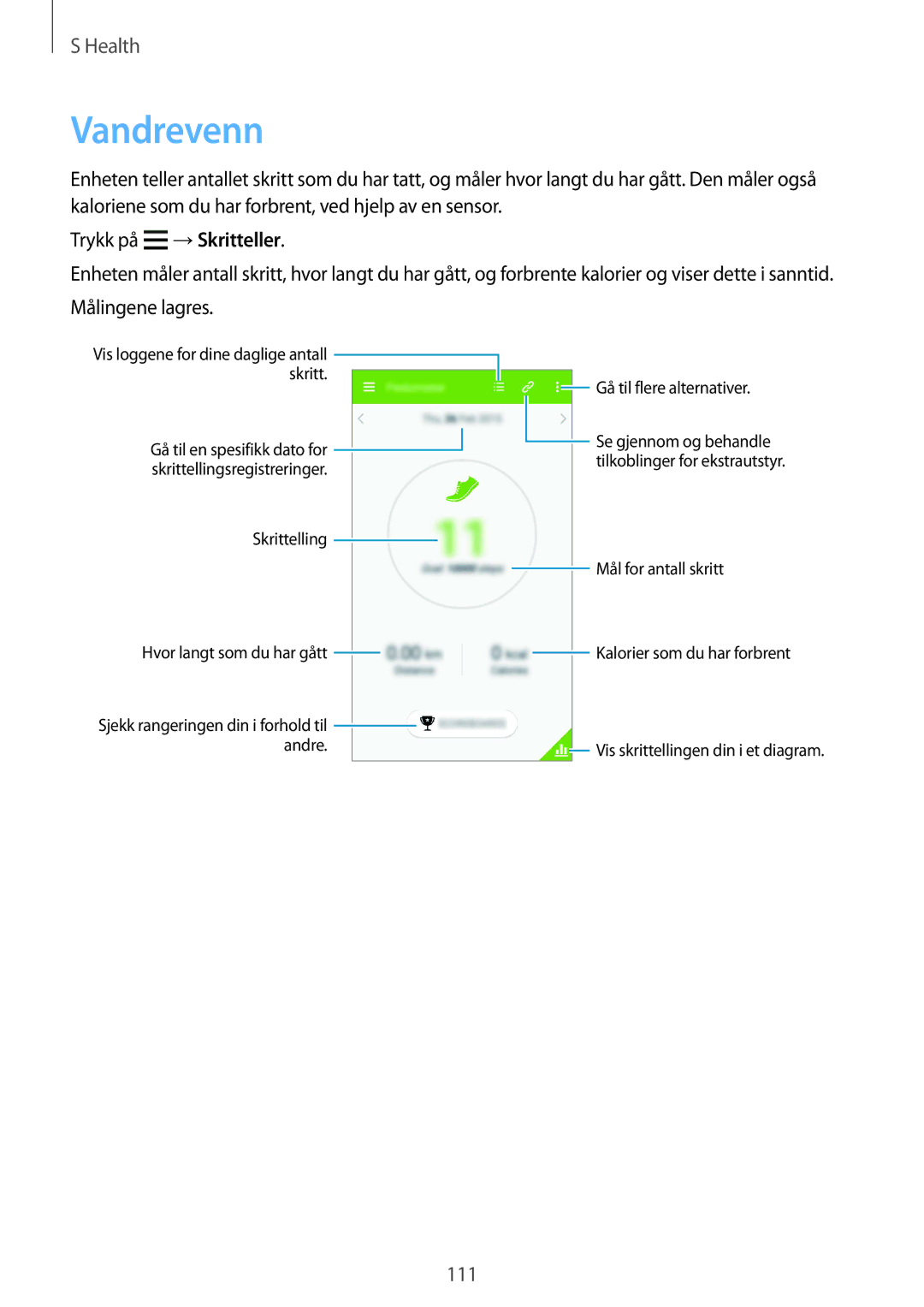 Samsung SM-G850FHSEHTS, SM-G850FZBENEE, SM-G850FZKENEE, SM-G850FZDENEE, SM-G850FZWENEE, SM-G850FHSETEN manual Vandrevenn 