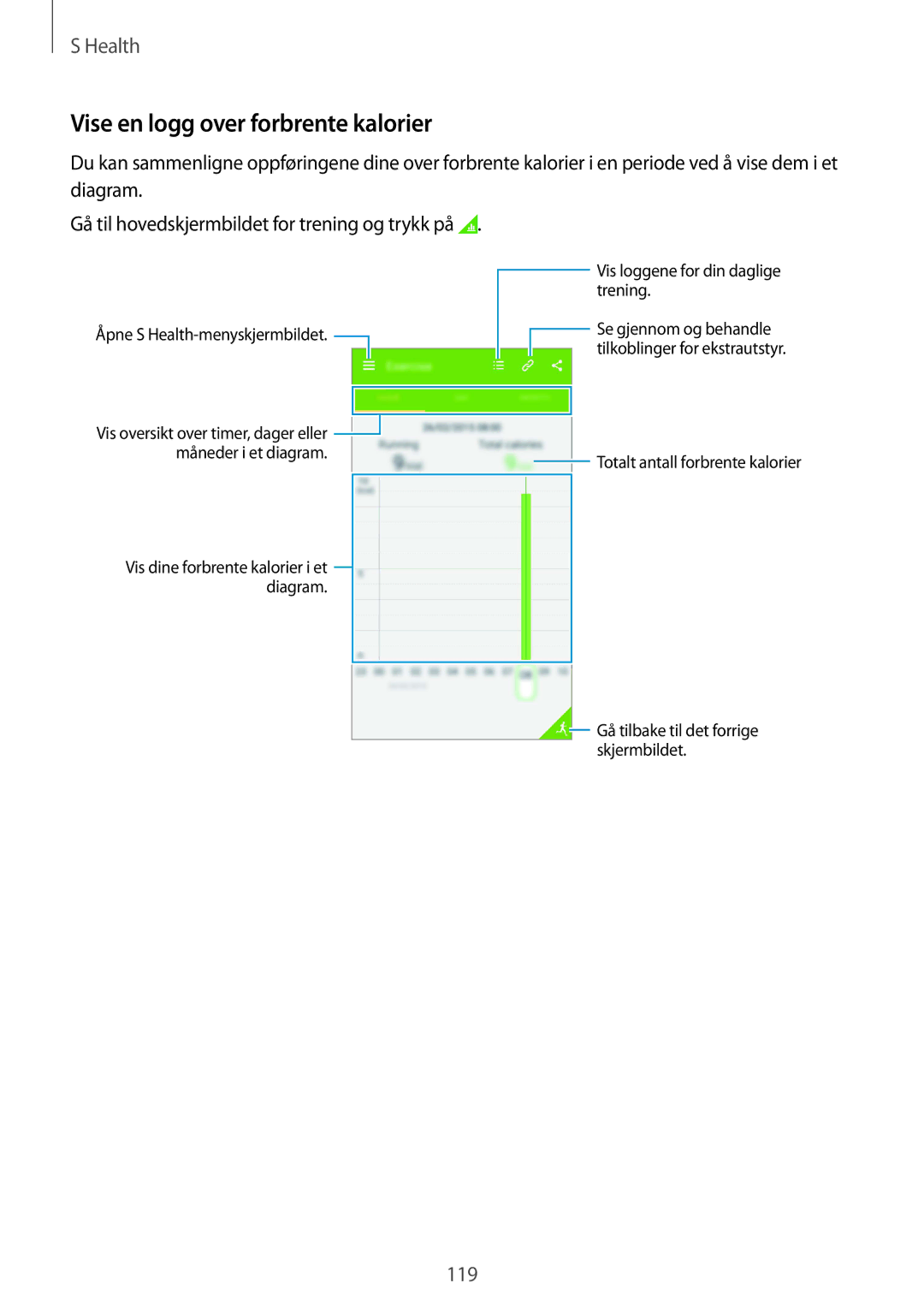 Samsung SM-G850FZDANEE manual Vise en logg over forbrente kalorier, Gå til hovedskjermbildet for trening og trykk på 