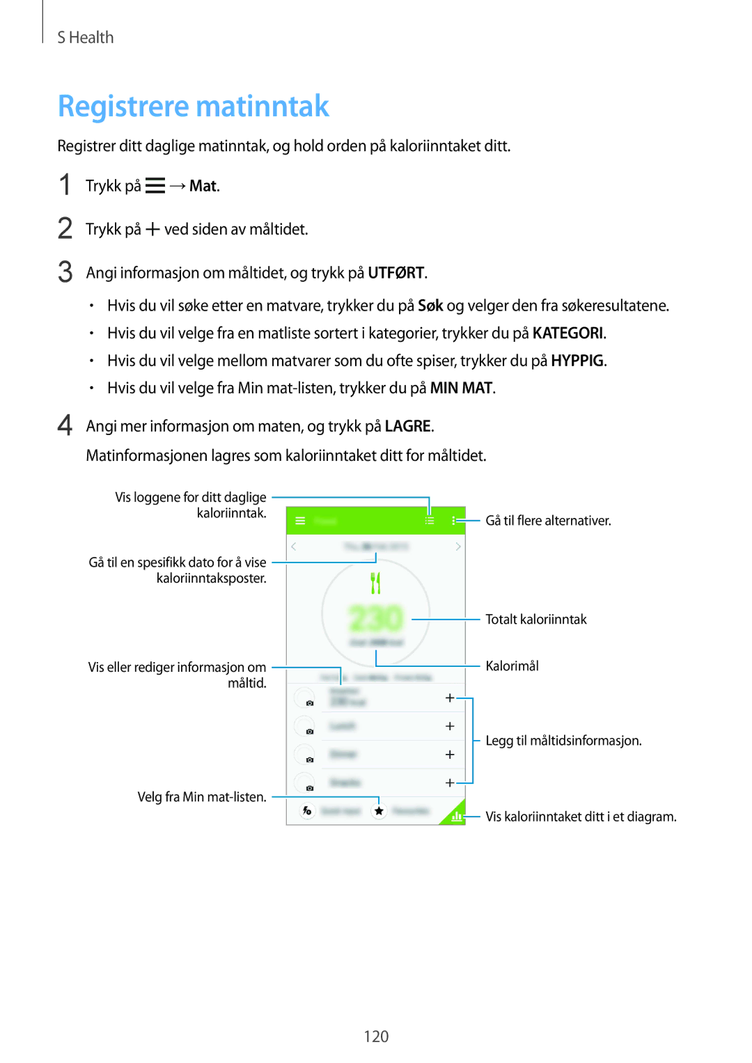 Samsung SM-G850FZDEVDS, SM-G850FZBENEE, SM-G850FZKENEE, SM-G850FZDENEE, SM-G850FZWENEE, SM-G850FHSETEN Registrere matinntak 