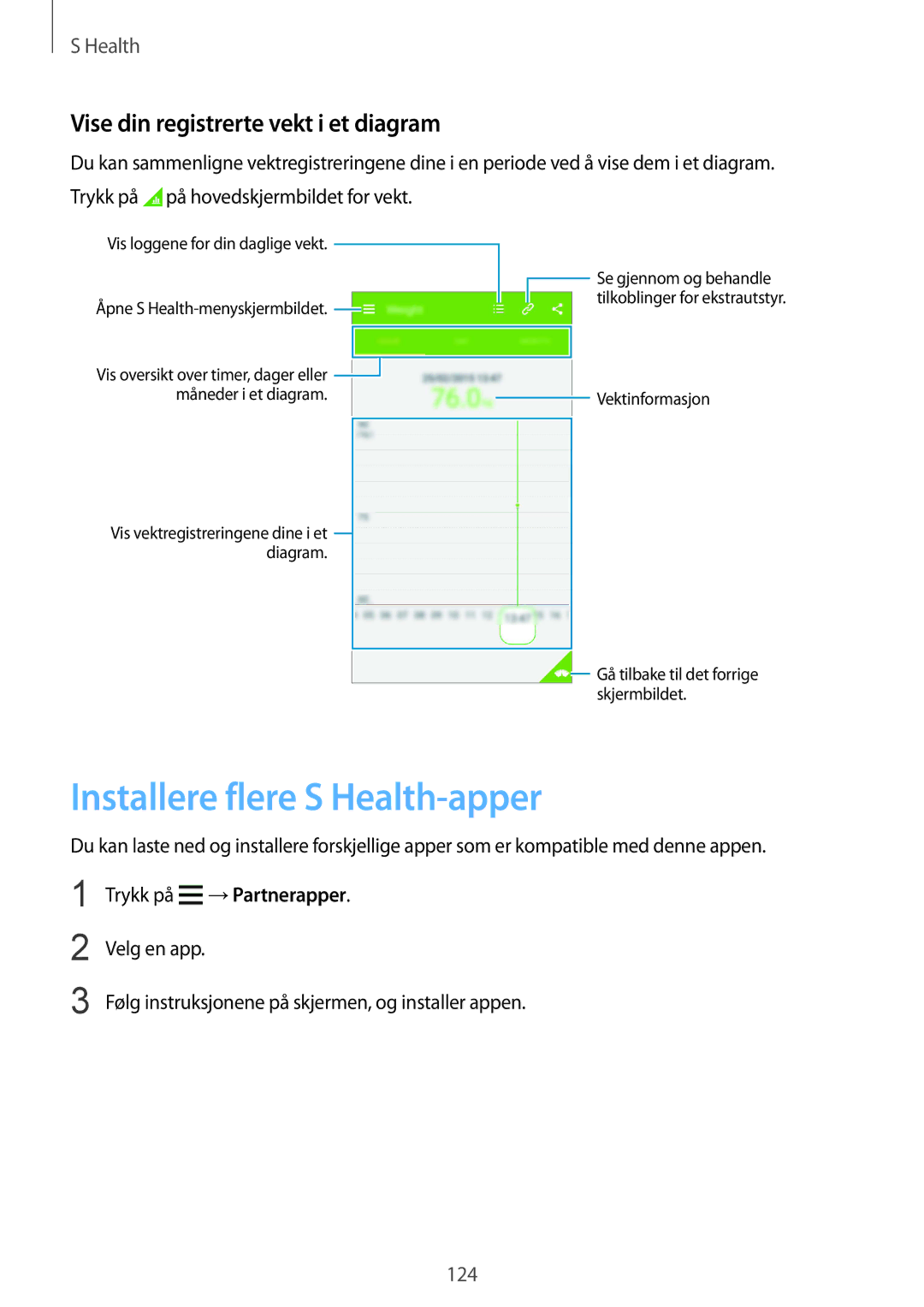 Samsung SM-G850FZKETEN manual Installere flere S Health-apper, Vise din registrerte vekt i et diagram, →Partnerapper 