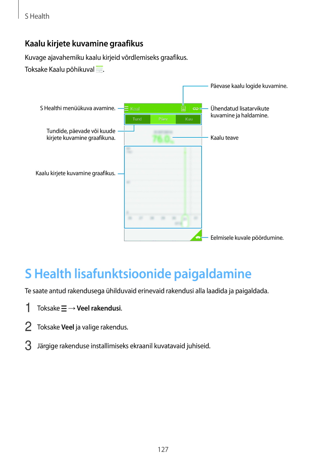 Samsung SM-G850FHSESEB Health lisafunktsioonide paigaldamine, Kaalu kirjete kuvamine graafikus, Toksake →Veel rakendusi 