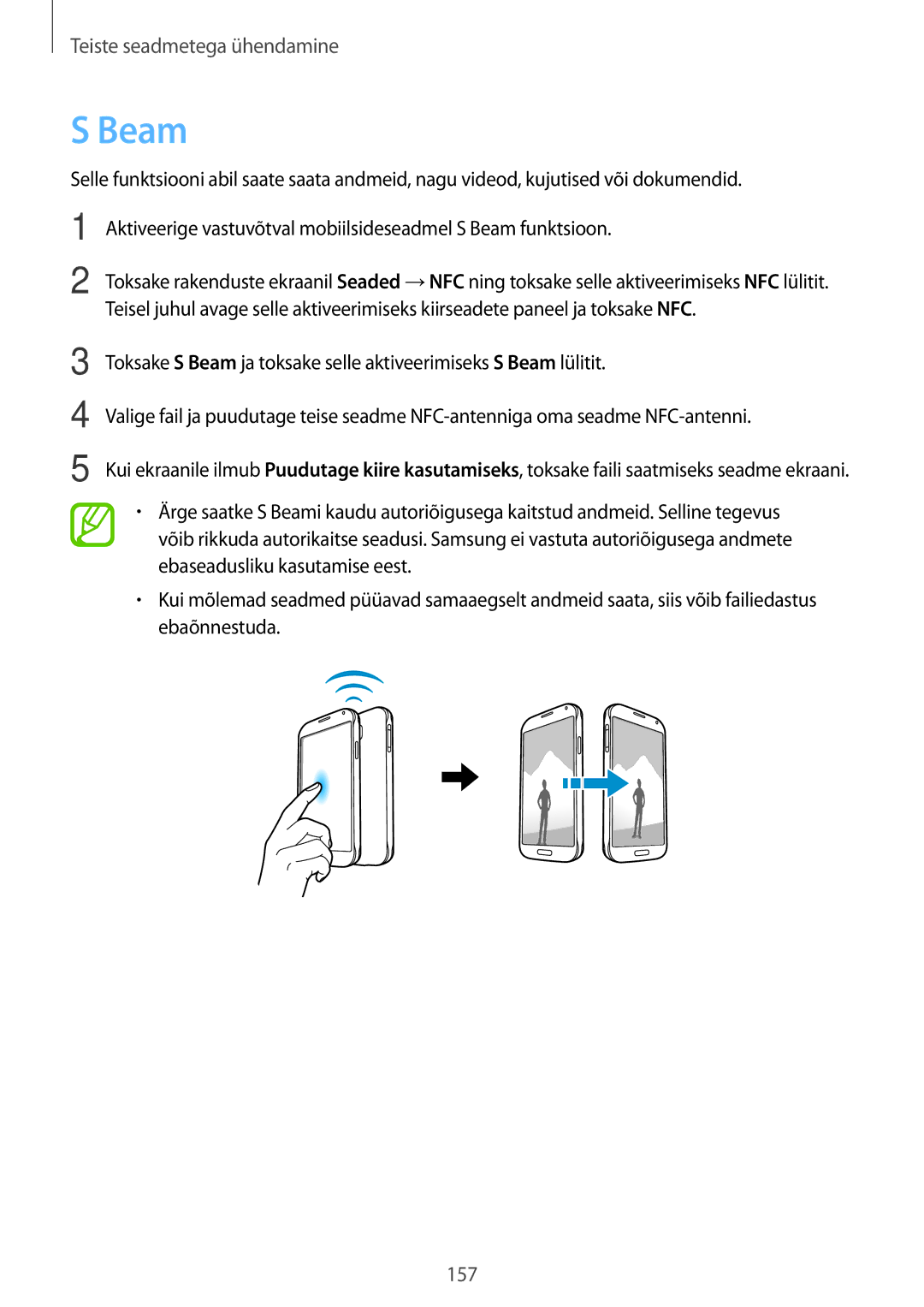 Samsung SM-G850FHSESEB, SM-G850FZDESEB, SM-G850FZWESEB, SM-G850FZBESEB, SM-G850FZKESEB manual Beam 