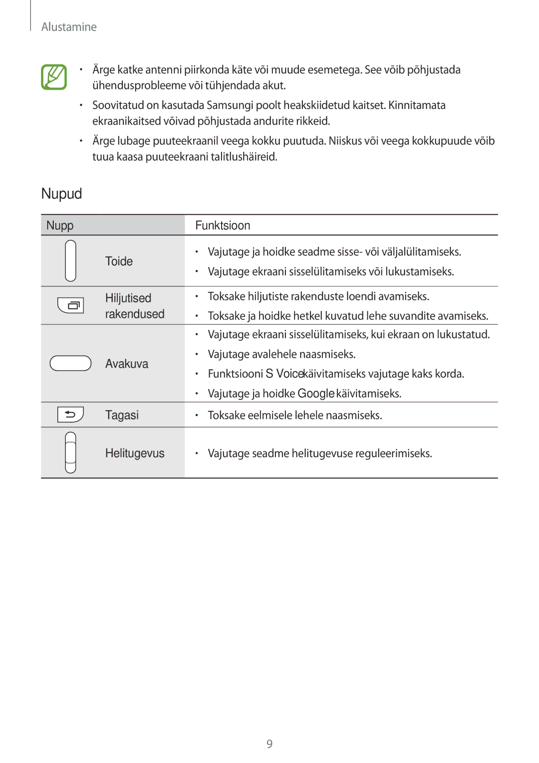 Samsung SM-G850FZKESEB, SM-G850FZDESEB, SM-G850FZWESEB, SM-G850FHSESEB, SM-G850FZBESEB manual Nupud 