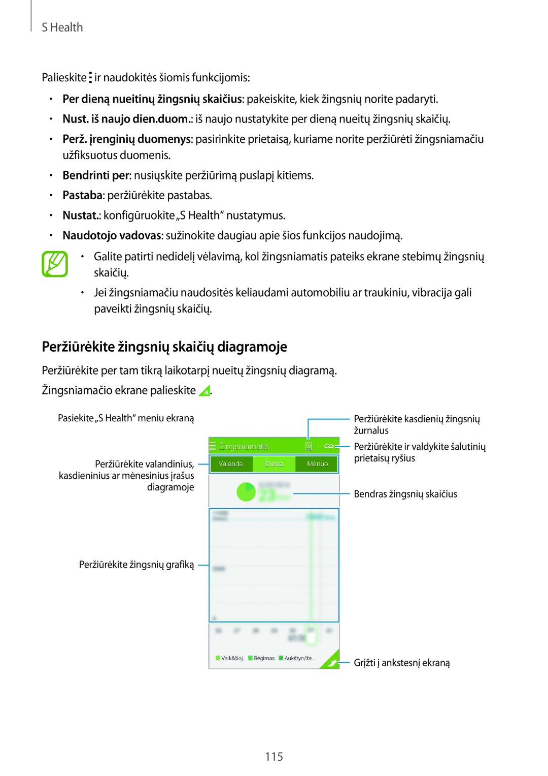 Samsung SM-G850FZDESEB, SM-G850FZWESEB, SM-G850FHSESEB, SM-G850FZBESEB manual Peržiūrėkite žingsnių skaičių diagramoje 