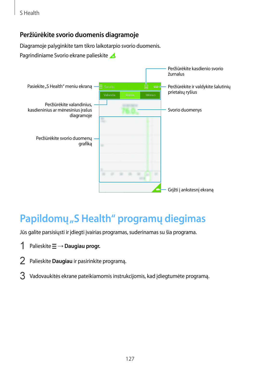 Samsung SM-G850FHSESEB, SM-G850FZDESEB manual Papildomų„S Health programų diegimas, Peržiūrėkite svorio duomenis diagramoje 