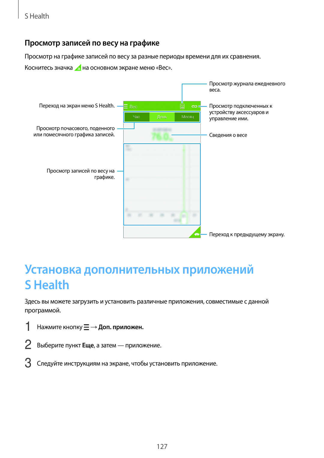 Samsung SM-G850FZWESEB, SM-G850FZDESEB Установка дополнительных приложений S Health, Просмотр записей по весу на графике 