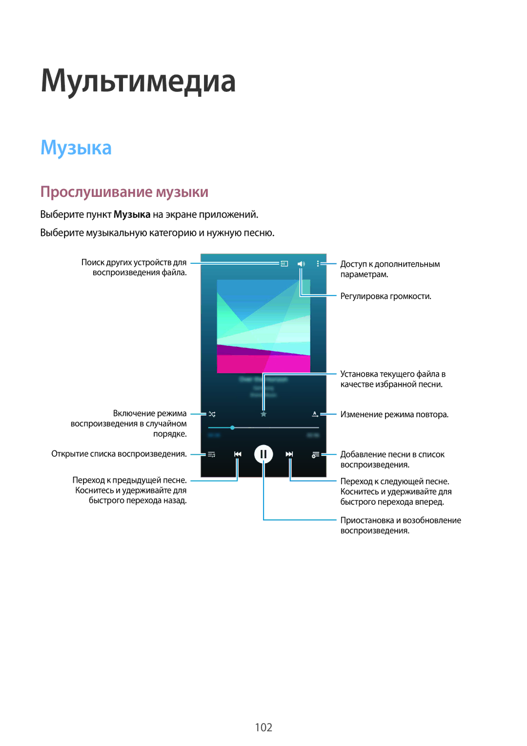 Samsung SM-G850FZBESEB, SM-G850FZDESEB, SM-G850FZWESEB, SM-G850FHSESEB manual Мультимедиа, Музыка, Прослушивание музыки 