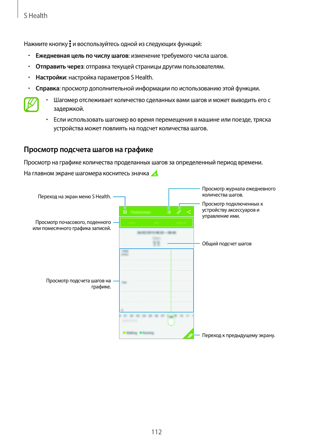 Samsung SM-G850FZKESEB, SM-G850FZDESEB Просмотр подсчета шагов на графике, На главном экране шагомера коснитесь значка 