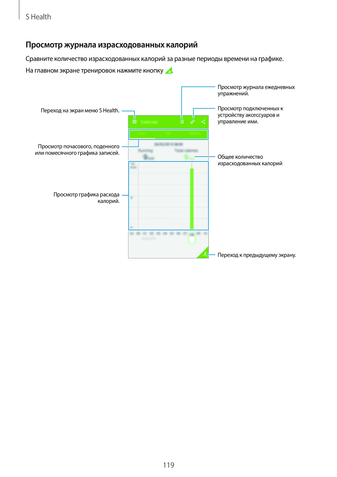 Samsung SM-G850FHSESEB manual Просмотр журнала израсходованных калорий, На главном экране тренировок нажмите кнопку 