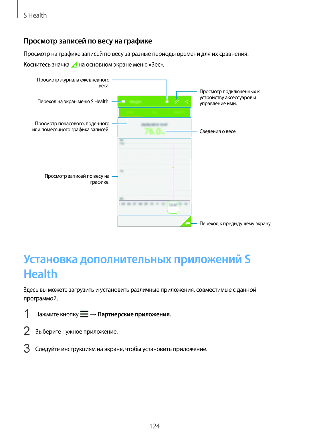 Samsung SM-G850FZWESER, SM-G850FZDESEB Установка дополнительных приложений S Health, Просмотр записей по весу на графике 