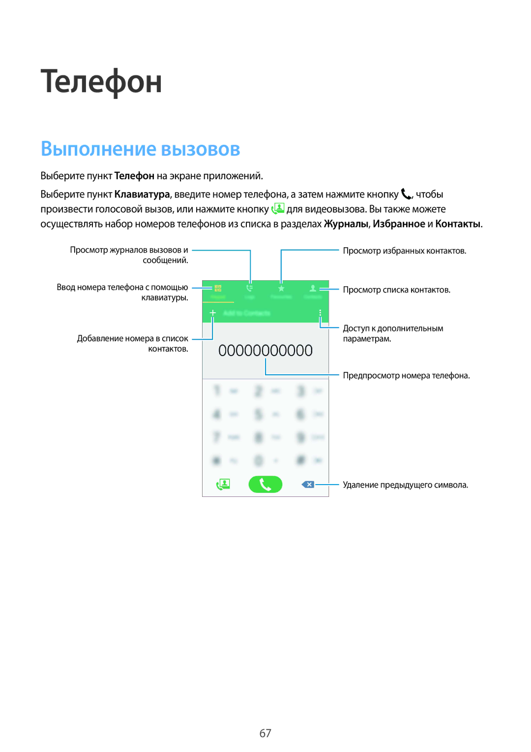 Samsung SM-G850FZKESEB, SM-G850FZDESEB, SM-G850FZWESEB Выполнение вызовов, Выберите пункт Телефон на экране приложений 