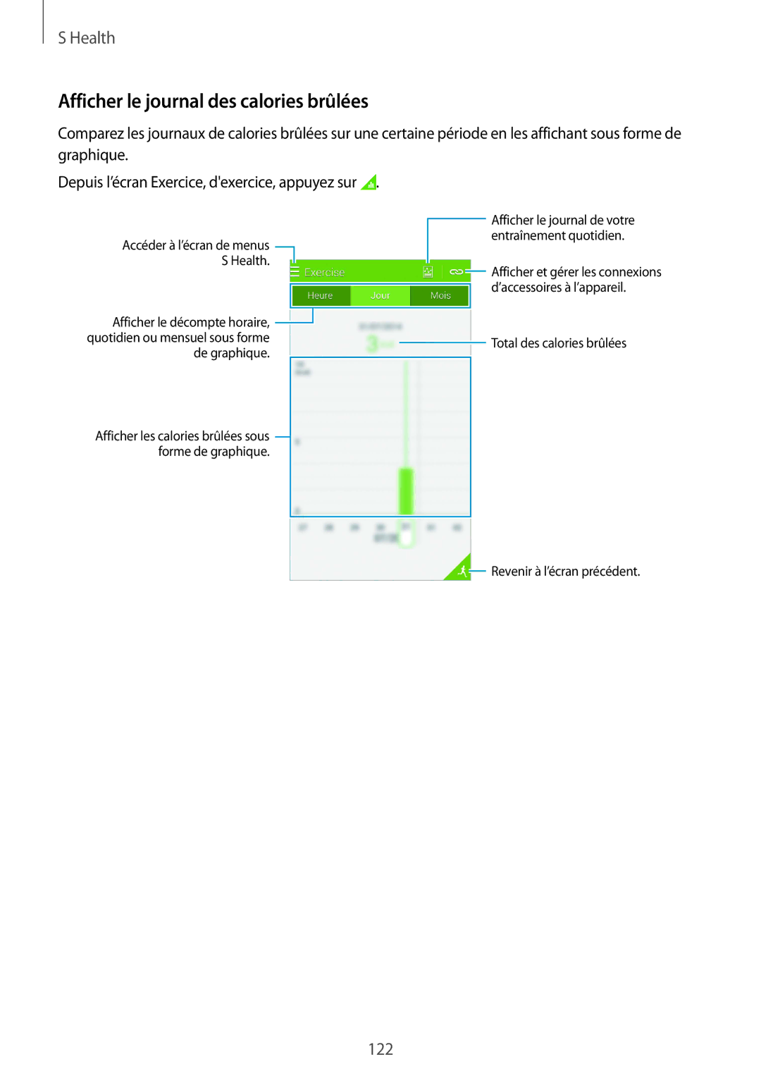 Samsung SM-G850FHSEFTM, SM-G850FZKEXEF, SM-G850FHSEBOG manual Afficher le journal des calories brûlées, De graphique 