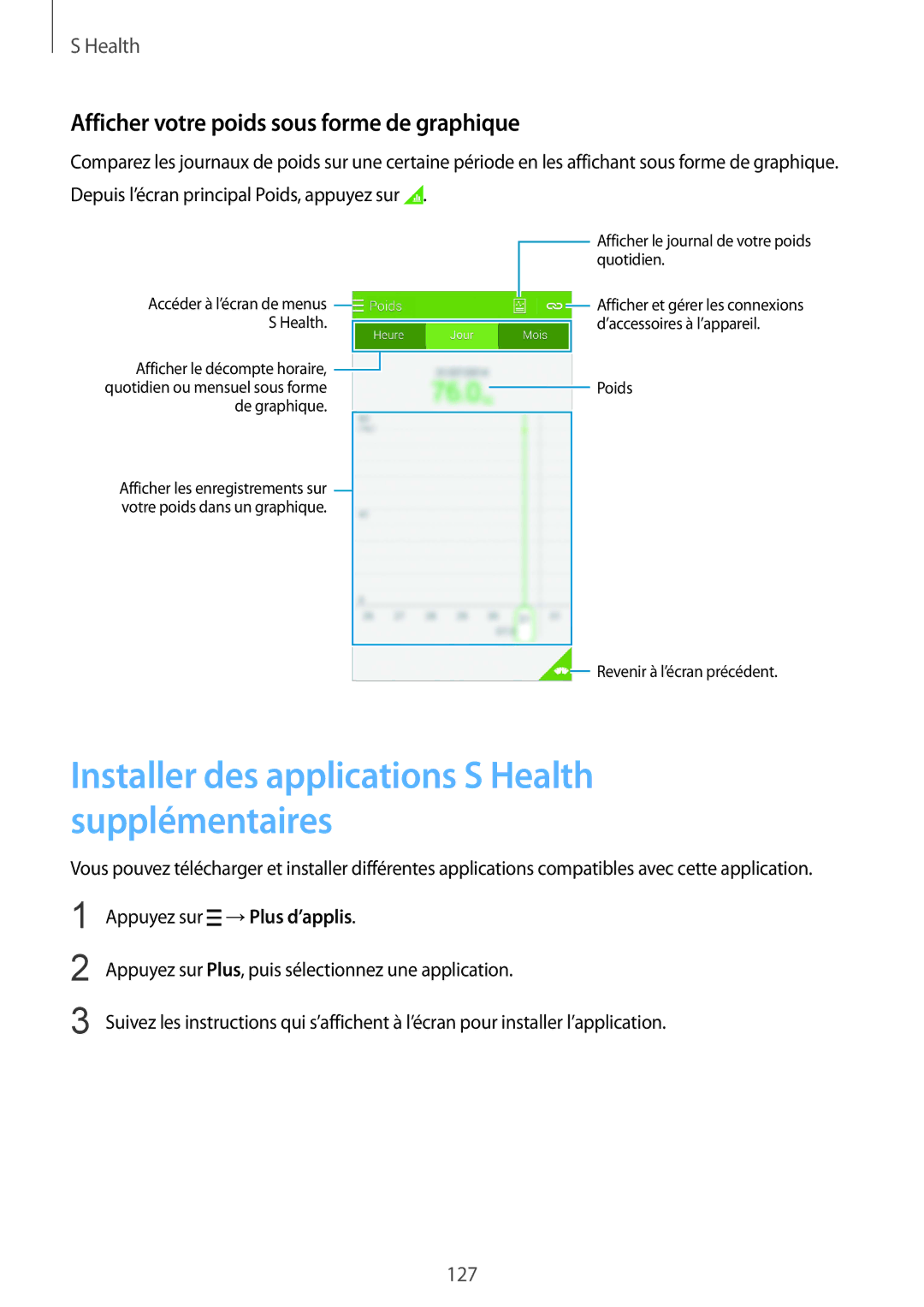 Samsung SM-G850FHSEBOG Installer des applications S Health supplémentaires, Afficher votre poids sous forme de graphique 