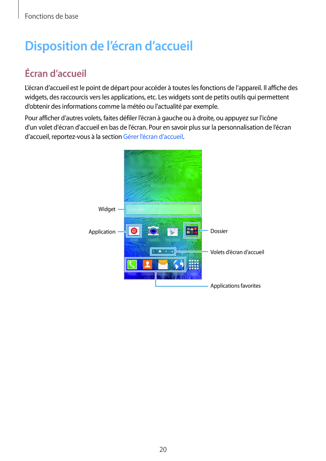 Samsung SM-G850FZDESFR, SM-G850FZKEXEF, SM-G850FHSEBOG, SM-G850FHSEXEF Disposition de l’écran d’accueil, Écran d’accueil 