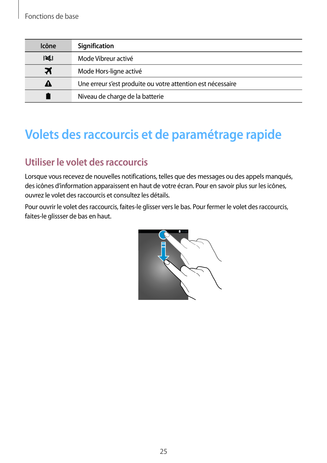 Samsung SM-G850FZDEFTM, SM-G850FZKEXEF Volets des raccourcis et de paramétrage rapide, Utiliser le volet des raccourcis 