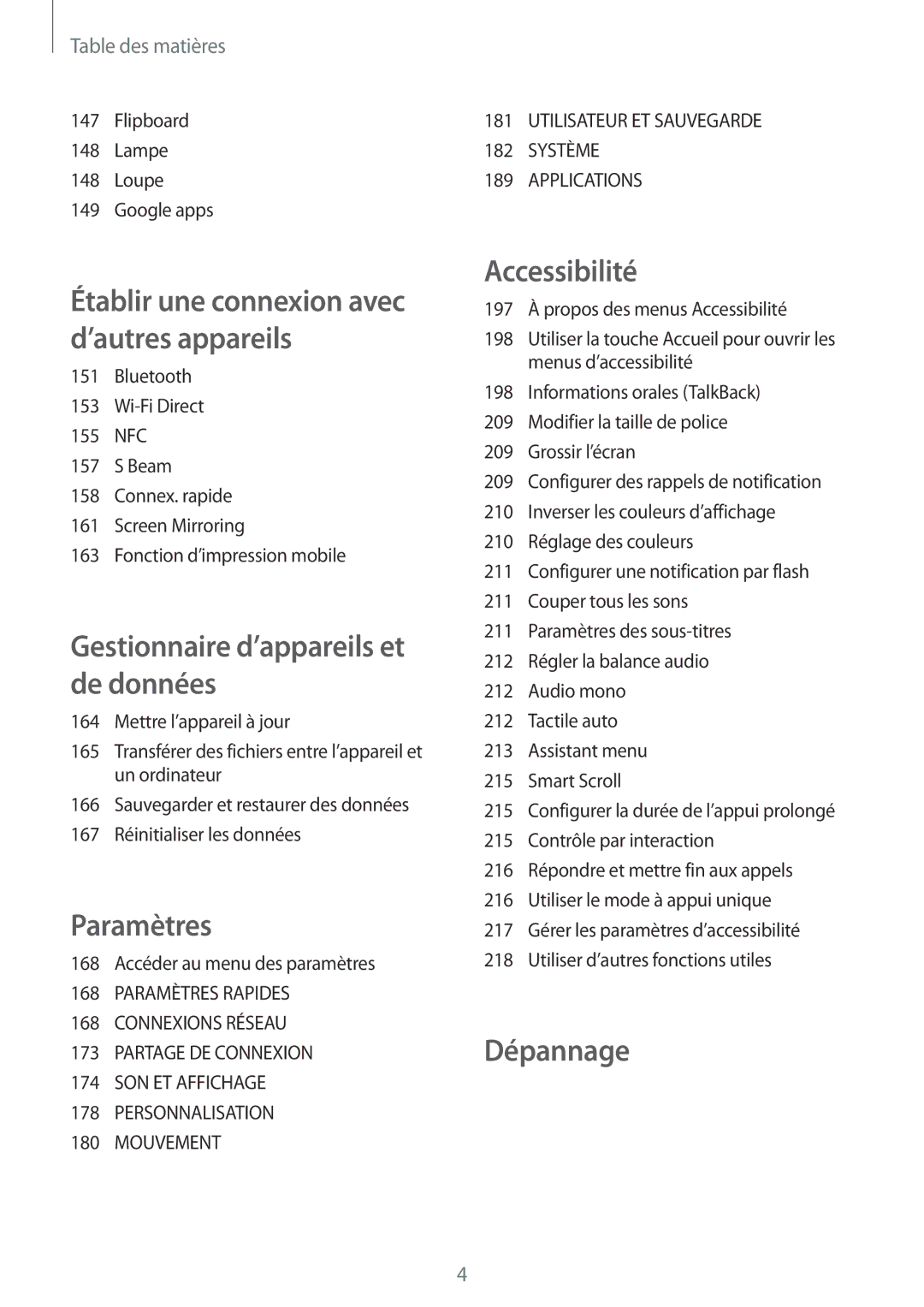 Samsung SM-G850FZDEBOG, SM-G850FZKEXEF, SM-G850FHSEBOG, SM-G850FZDESFR, SM-G850FHSEXEF, SM-G850FHSEFTM manual Dépannage 