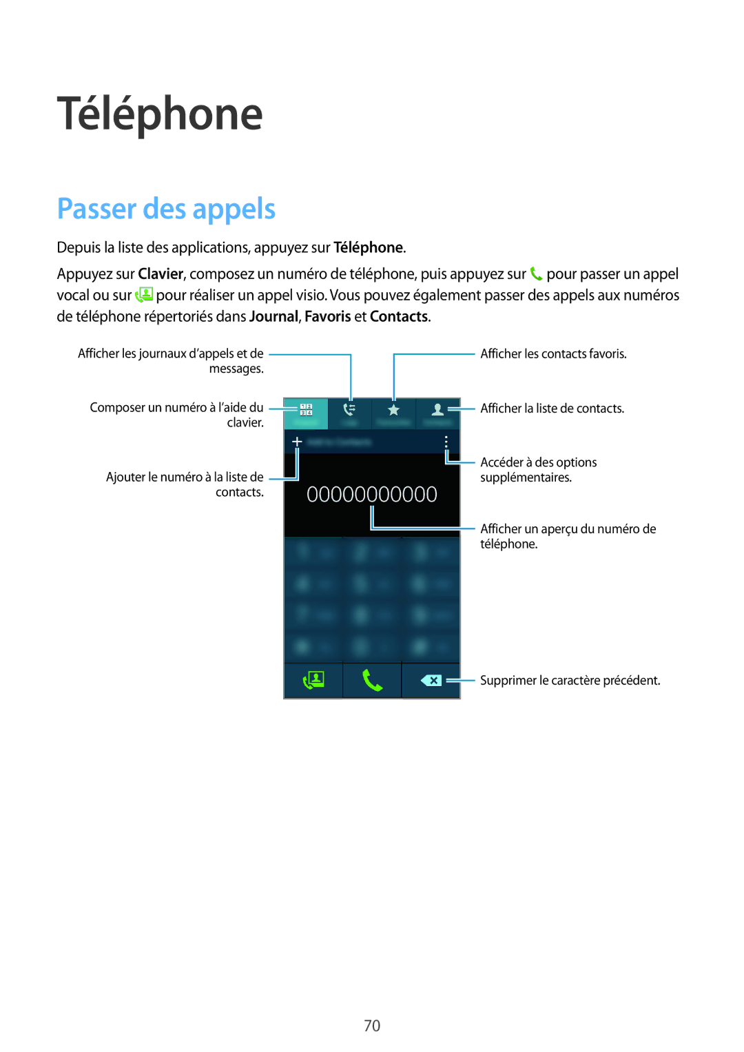 Samsung SM-G850FZDEFTM, SM-G850FZKEXEF, SM-G850FHSEBOG, SM-G850FZDESFR, SM-G850FHSEXEF manual Téléphone, Passer des appels 