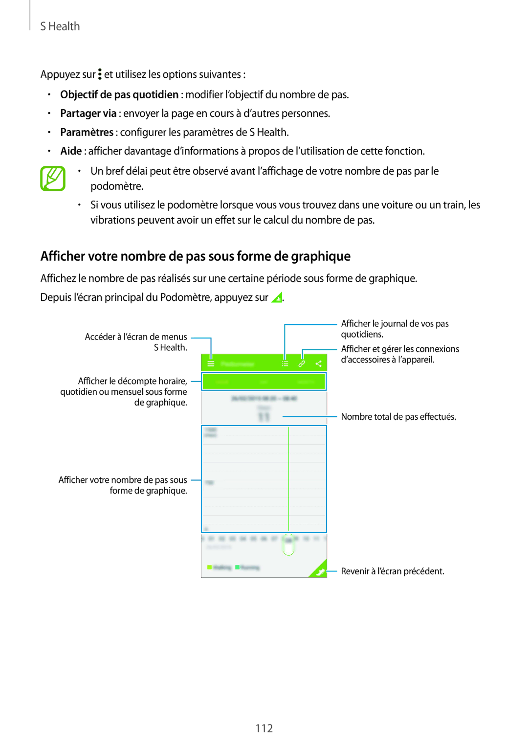 Samsung SM-G850FZDEBOG, SM-G850FZKEXEF, SM-G850FHSEBOG, SM-G850FZDESFR Afficher votre nombre de pas sous forme de graphique 