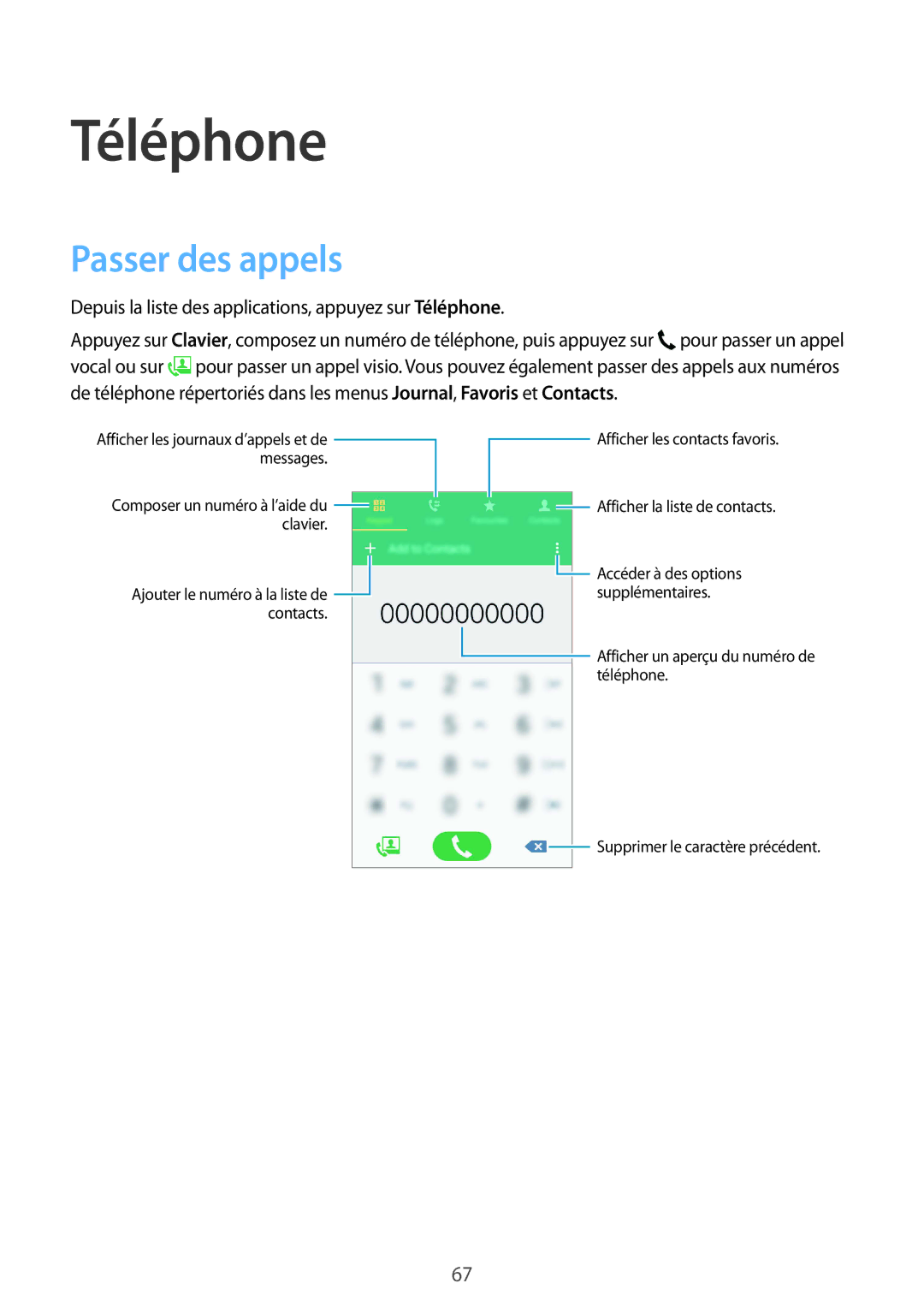 Samsung SM-G850FZDEBOG, SM-G850FZKEXEF, SM-G850FHSEBOG, SM-G850FZDESFR, SM-G850FHSEXEF manual Téléphone, Passer des appels 