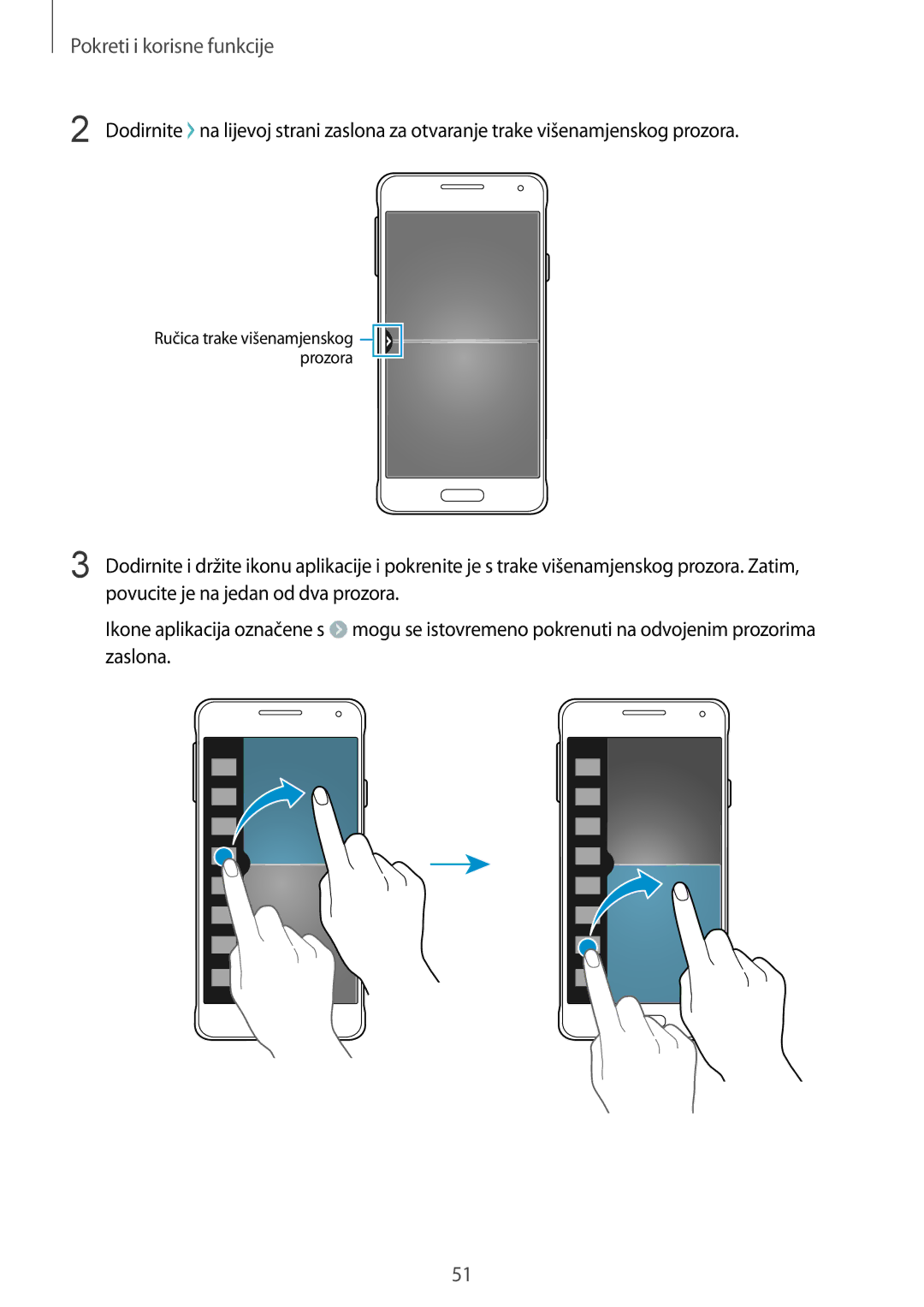 Samsung SM-G850FHSESEE, SM-G850FZWESEE, SM-G850FZDESEE, SM-G850FZKESEE, SM-G850FZWETWO Ručica trake višenamjenskog prozora 