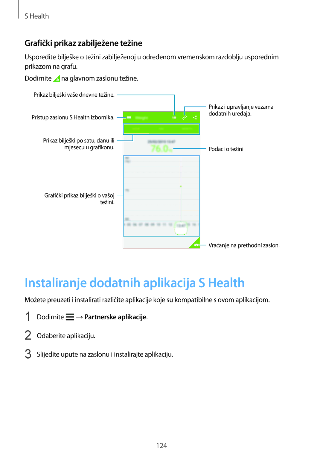 Samsung SM-G850FZWETWO Instaliranje dodatnih aplikacija S Health, Grafički prikaz zabilježene težine, Odaberite aplikaciju 