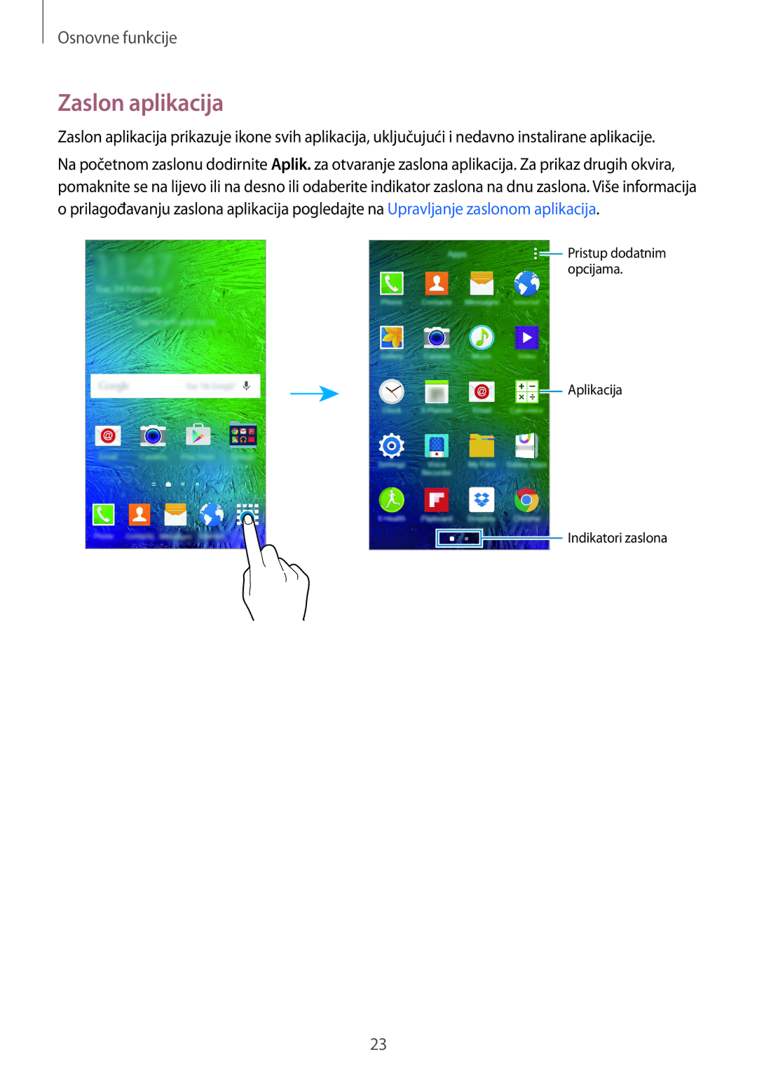 Samsung SM-G850FZDECRO, SM-G850FZWESEE, SM-G850FZDESEE, SM-G850FZKESEE, SM-G850FHSESEE, SM-G850FZWETWO manual Zaslon aplikacija 