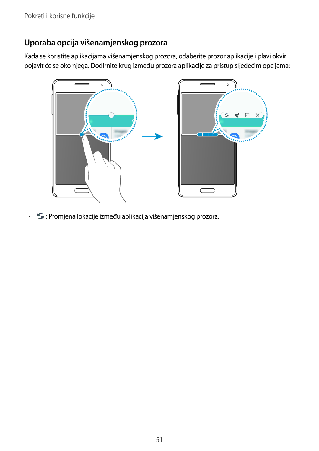 Samsung SM-G850FHSESEE Uporaba opcija višenamjenskog prozora, Promjena lokacije između aplikacija višenamjenskog prozora 