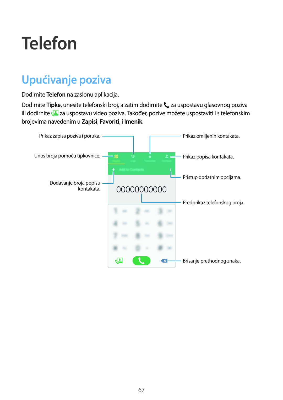 Samsung SM-G850FZKEVIP, SM-G850FZWESEE, SM-G850FZDESEE manual Upućivanje poziva, Dodirnite Telefon na zaslonu aplikacija 