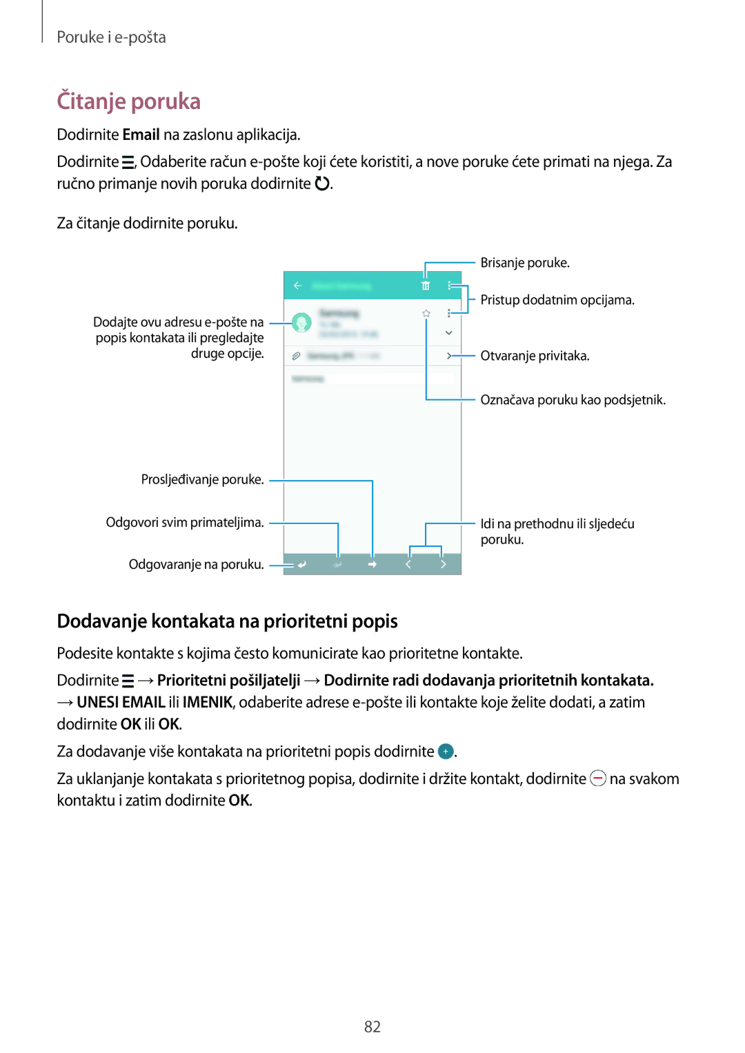 Samsung SM-G850FZDETWO, SM-G850FZWESEE, SM-G850FZDESEE manual Čitanje poruka, Dodavanje kontakata na prioritetni popis 