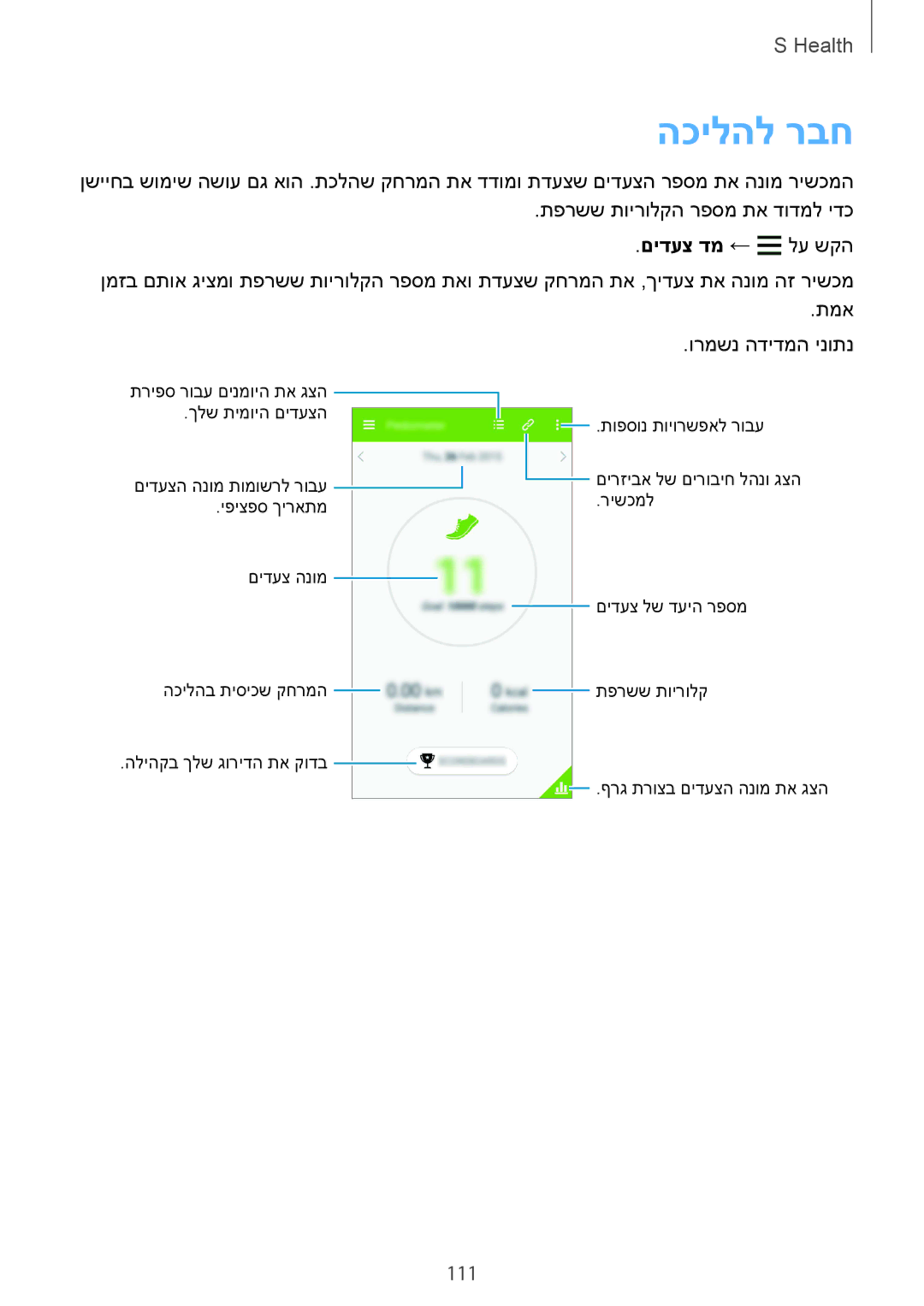 Samsung SM-G850FZKESEE, SM-G850FZWETMT, SM-G850FZWESEE, SM-G850FZDESEE, SM-G850FHSESEE, SM-G850FZDEPTR manual הכילהל רבח, 111 